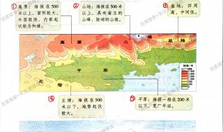 地理中考必背知识点