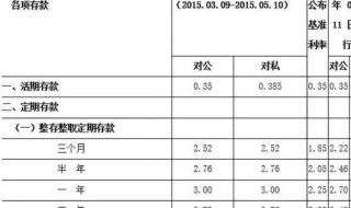 十万块存银行一个月利息有多少