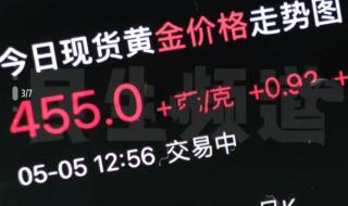 金价再破600元大关